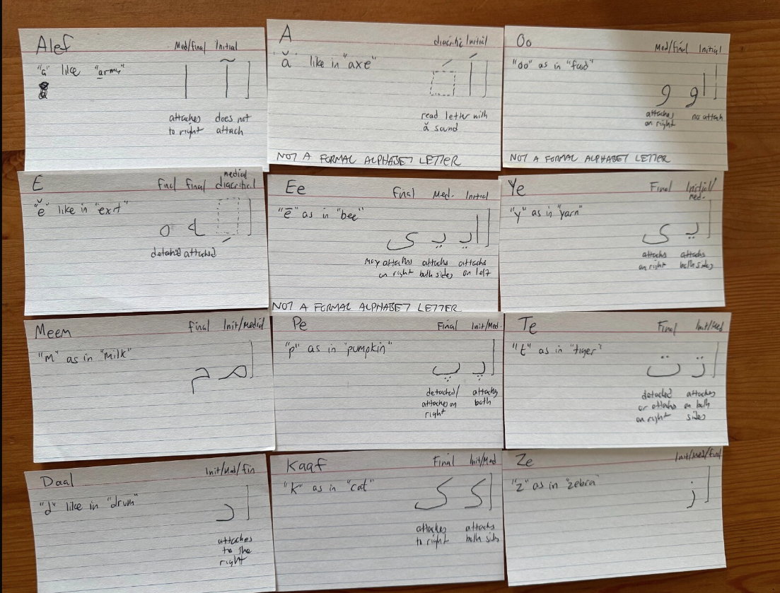 Some note cards for the Farsi alphabet